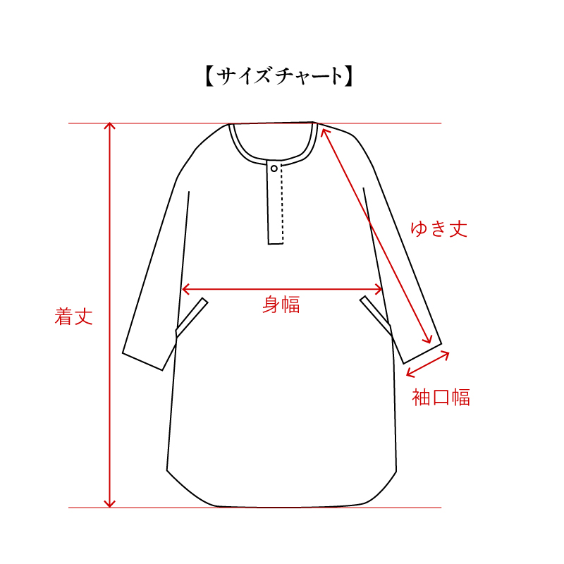 �ץ륪���С����ԡ����Υ��������㡼��