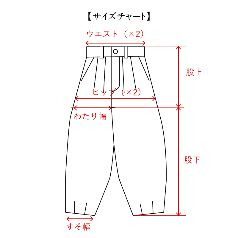 �Х롼��ѥ�ĥ��������㡼��