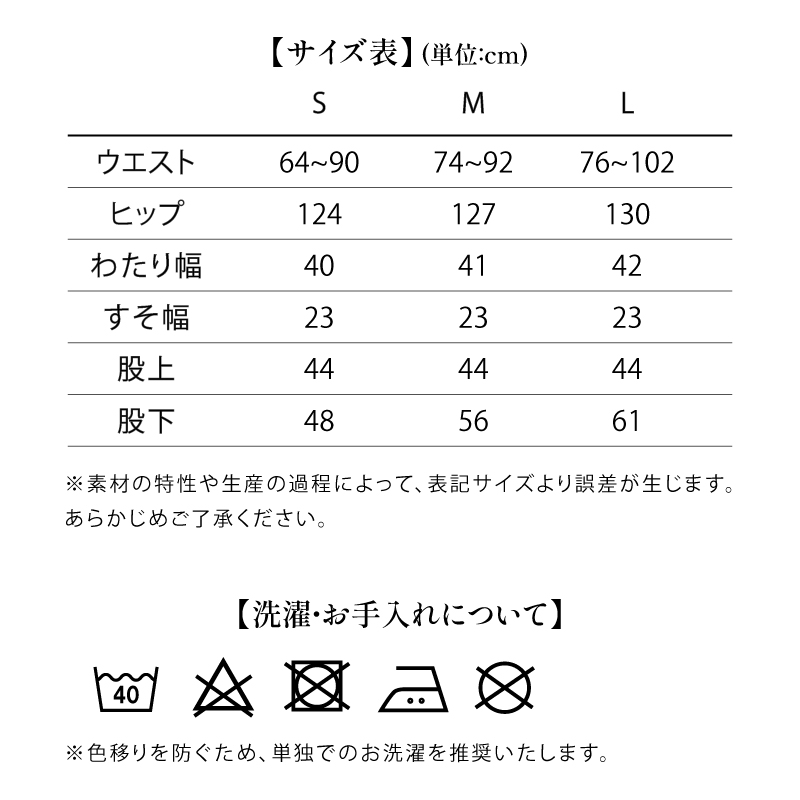 �Х롼��ѥ�ĥ�����ɽ