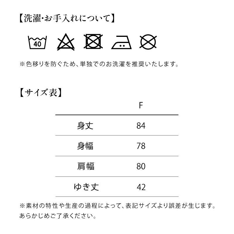 �ɥ졼�ץ���ĤΥ�����ɽ